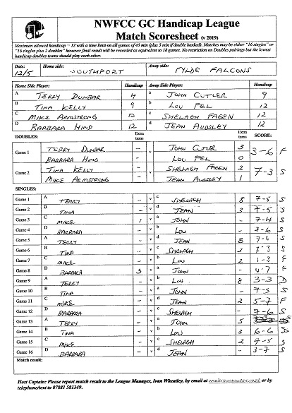 HGL Southort Fylde scoresheet.